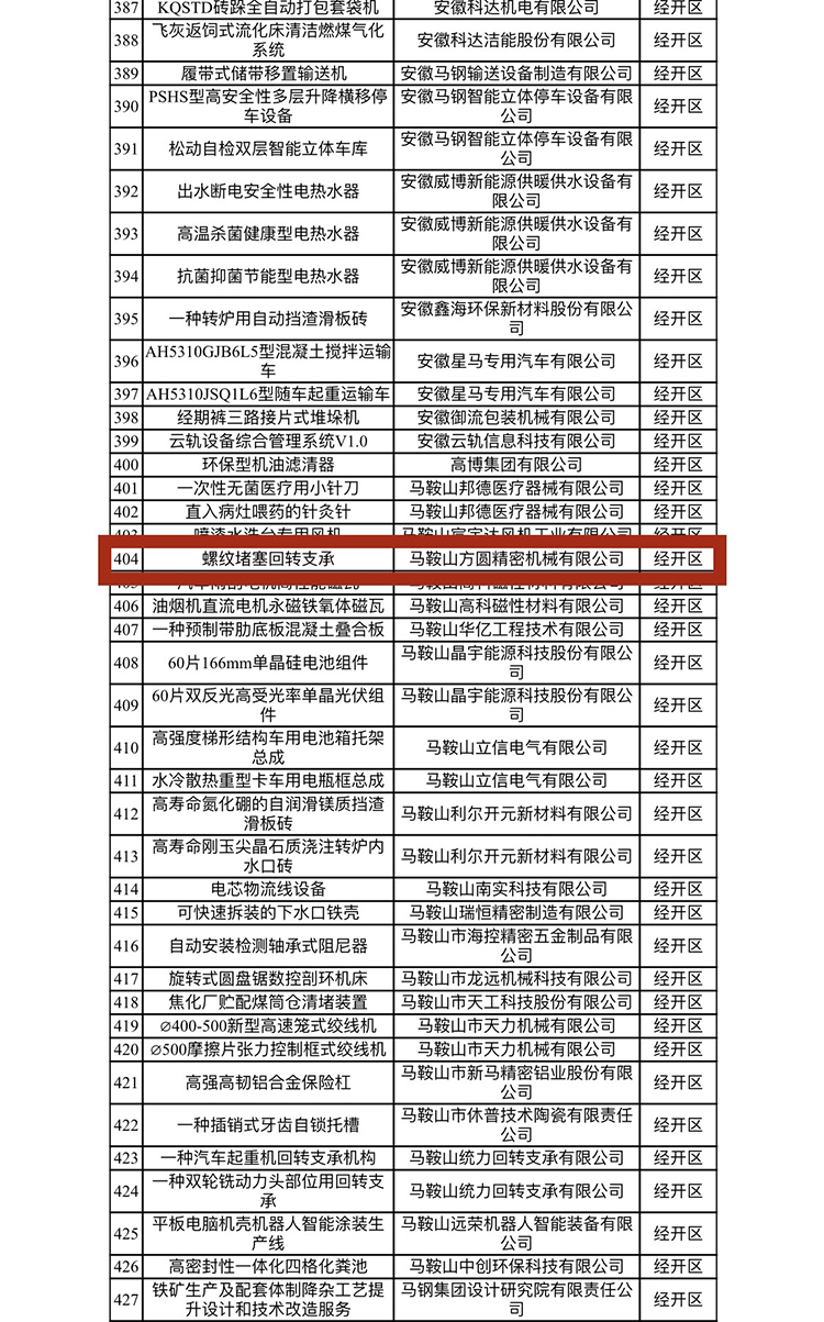 圖片2 圖片2